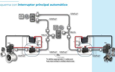 Centre de la Mar, como CRN, amplía sus recursos didácticos gratuitos para la formación en náutica